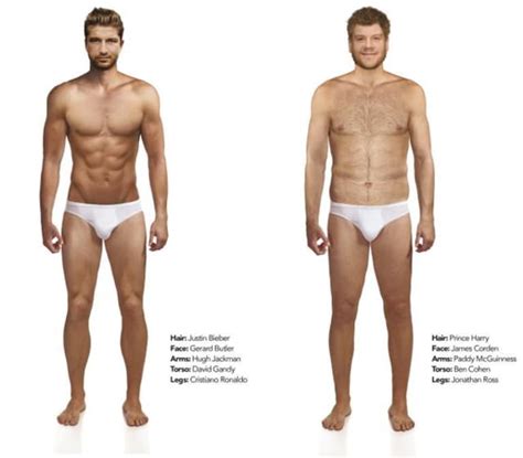 What The Perfect Man Looks Like According To Both Men And Women