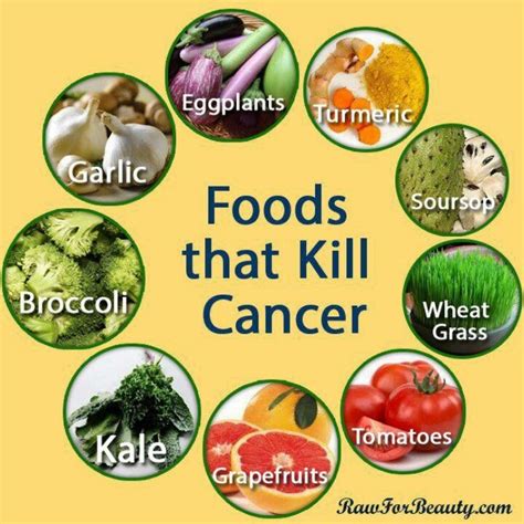 But research shows that a diet filled with a variety of vegetables, fruits, whole grains, beans and other plant foods helps lower risk for many cancers. Foods that kill cancer | Health/Home Remedies | Pinterest