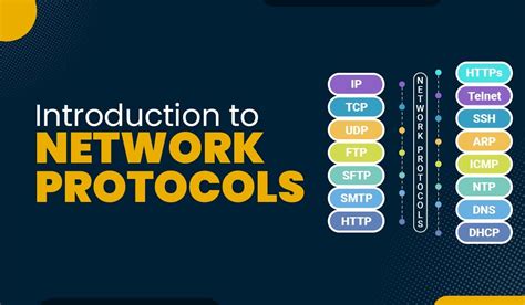 Types Of Protocols Types Of Network Protocols