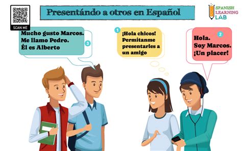Cómo Presentarse En Español Expresiones Y Ejercicios Spanish