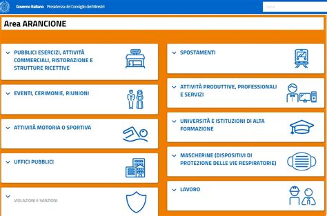 Tra le regioni gialle sono consentiti gli spostamenti, non si può entrare e uscire da quelle arancioni e rosse. Seconde Case Zona Arancione - Zona Arancione E Seconde ...