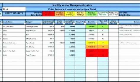 Employee Productivity Tracker Excel Template Free Download The Larger