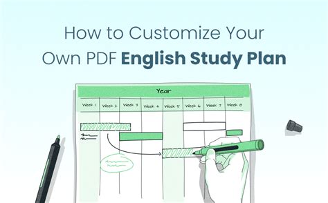 English Study Plan How To Customize Your Own English Study Plan