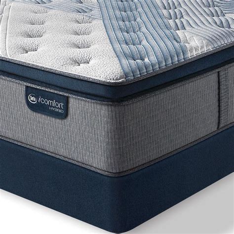 Click here to skip to the bottom and check out my review summary. serta1000