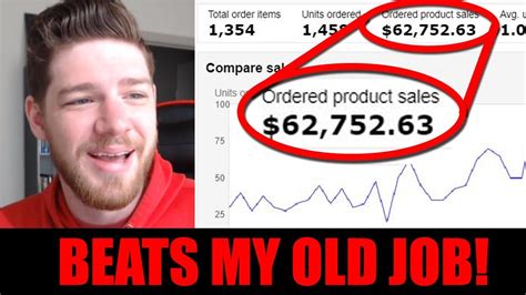 Find out the 11 most effective ways to make money on amazon and how to get started. How I Make $20,000/Month on Amazon Selling Other People's ...