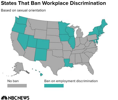 Same Sex Workplace Discrimination Moves To Appeals Courts Nbc News