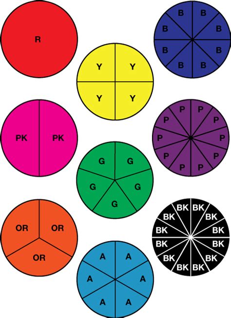 Fractions Clipart Circle Fractions Circle Transparent Free For