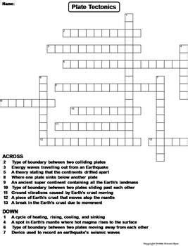 In this continental drift worksheet, students cut out the continents and paste them together to make pangaea. Continental Drift and Plate Tectonics Worksheet/ Crossword ...