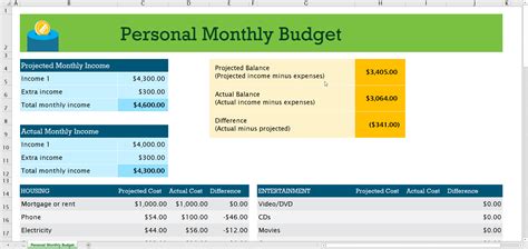 The 7 Best Excel Budget Templates Household And Business