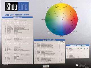 Find the right match for your automobile with auto leather dye's automotive color charts. The Shop-Line™ tint chart #car #autobody #paint #rainbow #cars #autobodyshop | Auto body shop ...