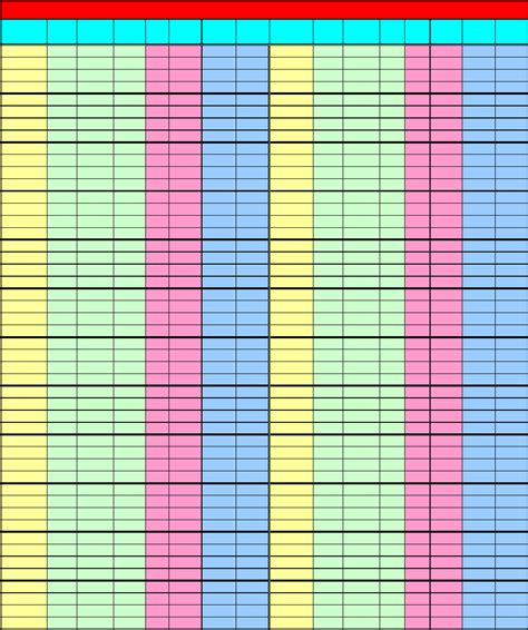 Free Wire Gauge Chart Pdf 41kb 1 Pages