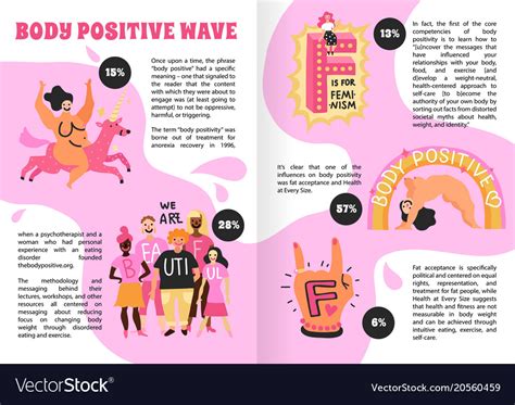 Feminism Infographics Book Pages Royalty Free Vector Image