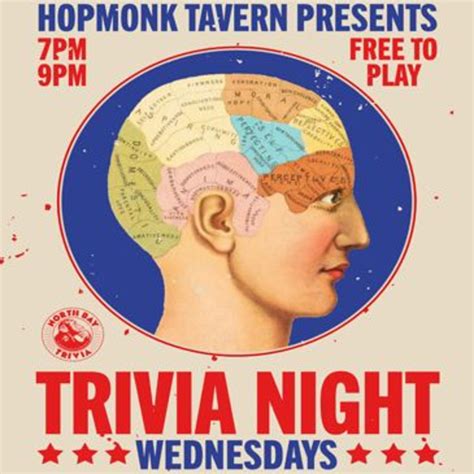 Trivia Every Wednesday Night In Sebastopol At Hopmonk Tavern