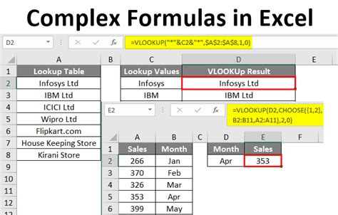 Excel Formulas Lasopape