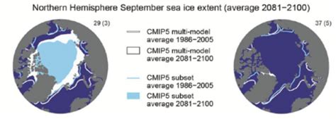 The rcps cover a wider range than the scenarios from the special report on emissions scenarios (sres) used in previous assessments, as they also represent scenarios with climate policy. The new IPCC climate report « RealClimate