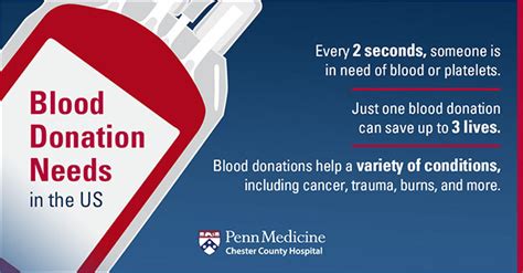 3 Benefits Of Donating Blood You Probably Didnt Know Chester County