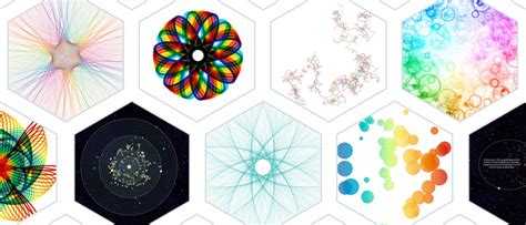 Visualizing The “beauty Of Math” In 3 Minutes Visual Cinnamon