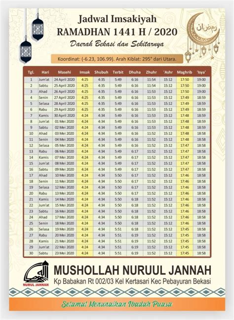 Gratis Desain Jadwal Imsakiyah Puasa Ramadhan Serbabisnis