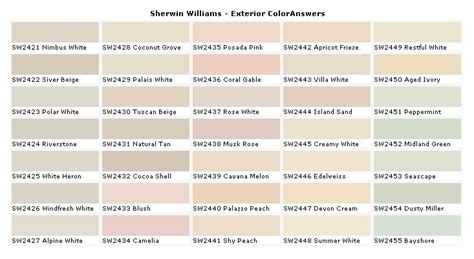 Sherwin Williams Color Chart Pdf