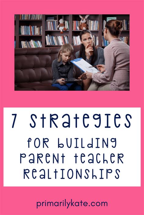 7 Strategies For Building Parent Teacher Relationships Primarily Kate