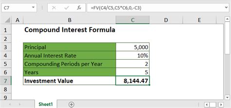 Compound Interest Formula In Excel And Google Sheets Automate Excel