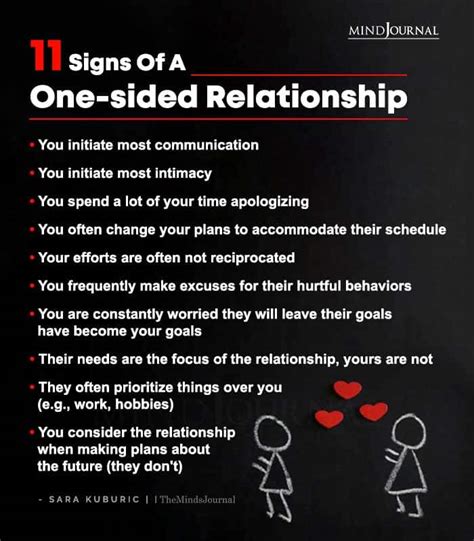 Signs Of A One Sided Relationship By Sara Kuburic Quotes