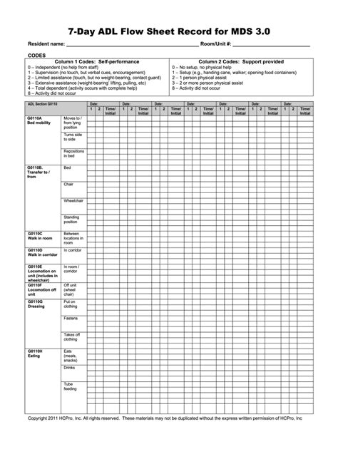 Printable Adl Sheets Fill Online Printable Fillable