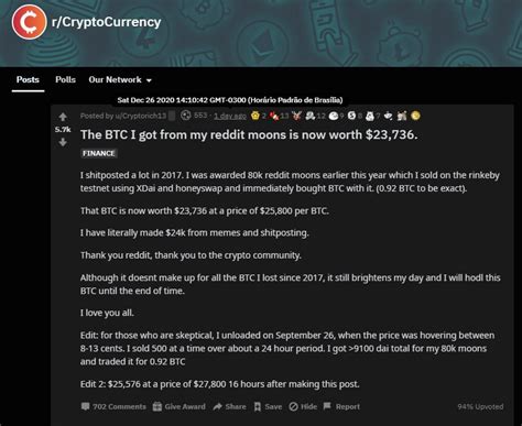Unlike other digital currency systems or credit payments. "Ganhei R$ 125 mil em bitcoin criando memes", diz usuário ...