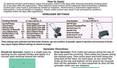 Spreader settings for scotts® lawn care products can be found on the product package. Scotts Rotary Spreader Calibration - Rona Mantar