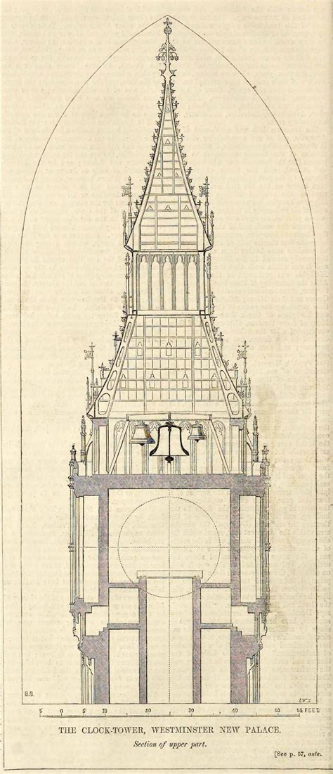 Section Of The Clock Tower At Westminster Palace London Space