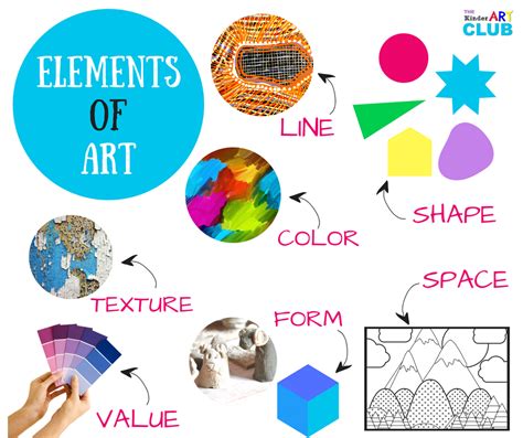 8 Elements Of Art