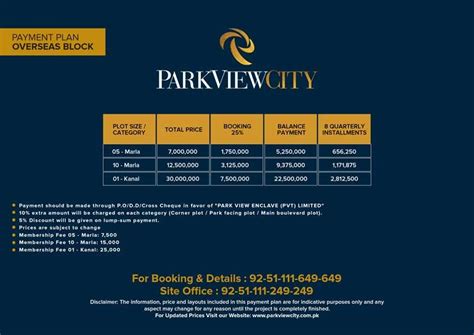 Park View City Islamabad Payment Plan Noc Zameen