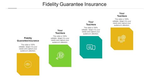Fidelity Guarantee Insurance Ppt Powerpoint Presentation Portfolio