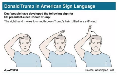 Donald Trump In American Sign Language Deaf People Have Developed The