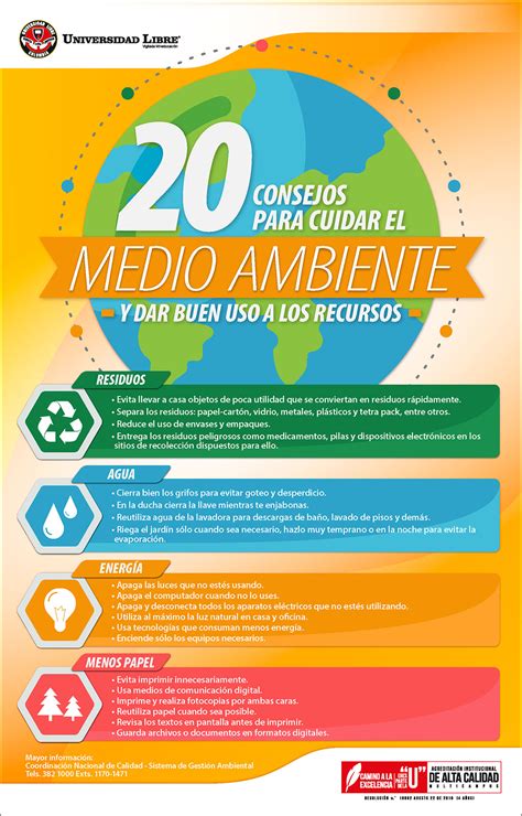 Te Recomendamos Estos Tips Para Cuidar El Medio Ambiente