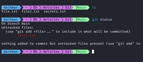 Gitattributes Vs Gitignore In Git Geeksforgeeks