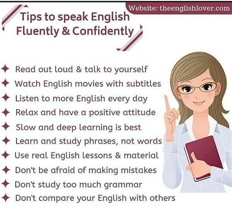 K Karthik Raja S Easy English Learning Tips To Speak English