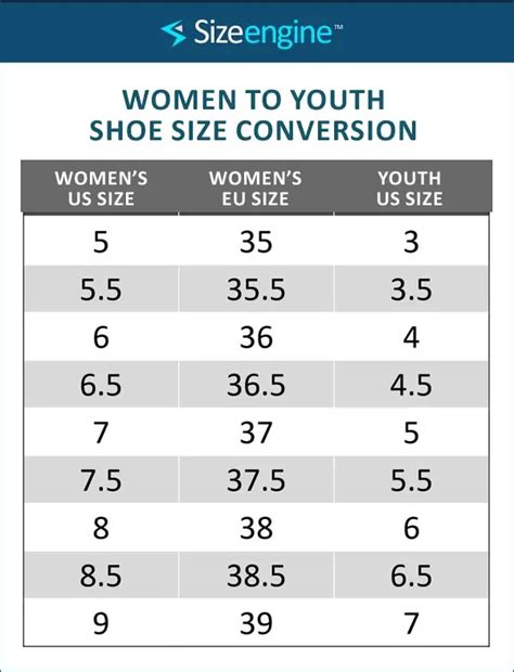 Big Kids Youth Shoe Size Chart Women To Youth Conversion Sizeengine
