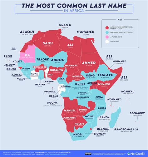 map reveals the most common surnames in every country the language nerds