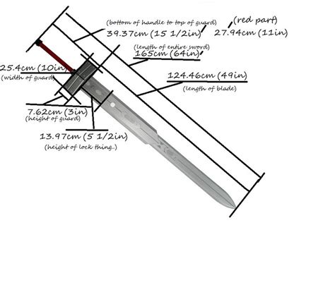 Fusion Sword Measurements By Jasonterror On Deviantart