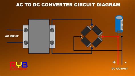 Inverters can be of two types true/pure sine wave inverters and quasi or modified inverters. How to Make AC to DC converter at Home | How to make ac ...