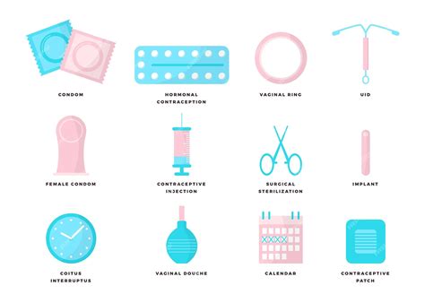 How Contraceptives Affect Female Sexual Health Womens Health