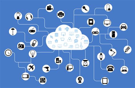 The Future Of Iot — What To Expect