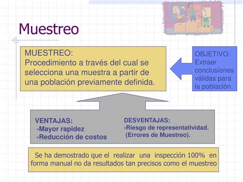 Tipos De Muestreo Y Ejemplos