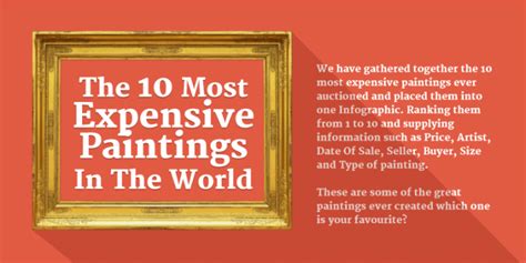 Infographic The 10 Most Expensive Paintings In The World Pixa Prints