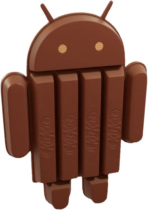 Android Kitkat Png Transparent Images Png All
