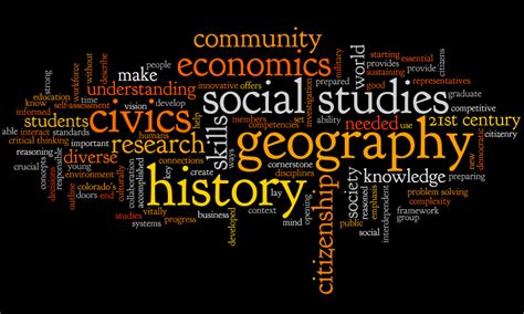 Ged Social Studies What Should You Study To Prepare