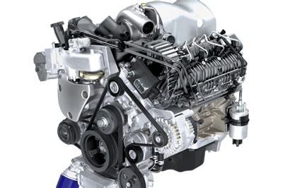 See full list on carparts.com How Diesel Engines Work | HowStuffWorks
