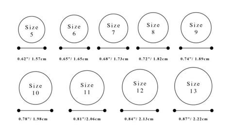 Mens Ring Size Chart For Ensuring His Ring Size