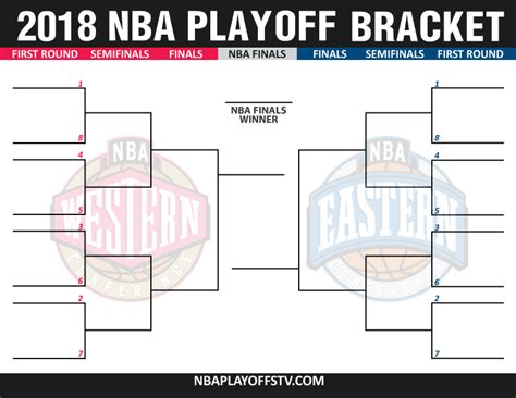 You can hunt for discount codes on many events such as flash sale, occasion like halloween. 2018 NBA Playoff Bracket | Nba playoff bracket, Nba ...